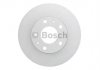 Тормозной диск BOSCH 0 986 479 B99 (фото 2)