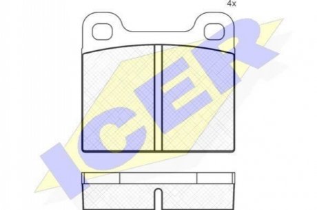 Комплект гальмівних колодок (дискових) ICER 180162