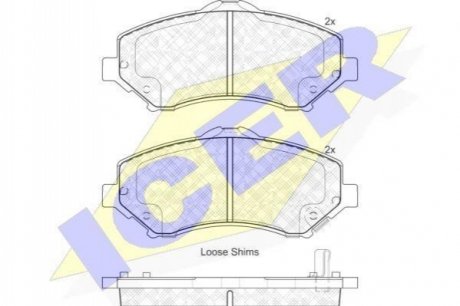 Комплект гальмівних колодок (дискових) ICER 181908