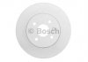 Тормозной диск BOSCH 0 986 479 B85 (фото 2)