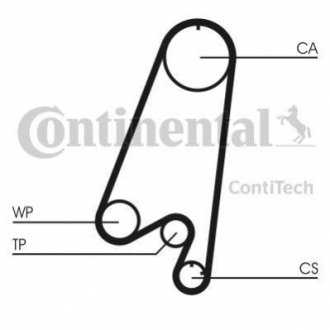 Комплект грм Contitech CT910K1