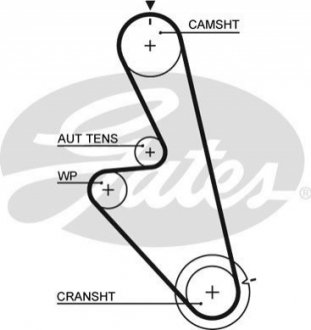 Ремень ГРМ Gates 5449 (фото 1)