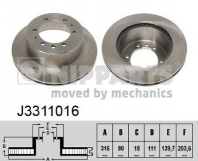 Диск тормозной NISSAN PATROL 88-10 задний вент.D=316мм. NIPPARTS J3311016