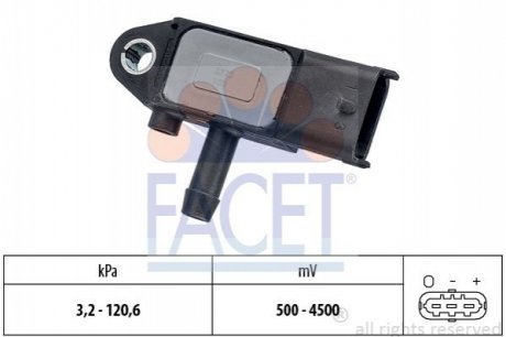 Датчик давления выхлопных газов VEO/ASTRA H/J, COMBO, D 1.3D-2.0D 03- FACET 10.3273