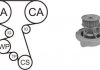Водяной насос + комплект зубчатого ремня  WPK-164203