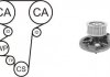 Комплект водяного насоса / зубчатого ремня AIRTEX WPK-169601 (фото 1)