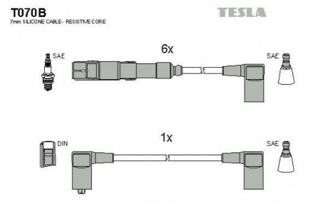 Комплект кабелiв запалювання TESLA T070B