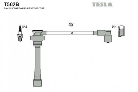 Провода зажигания, комплект TESLA T502B