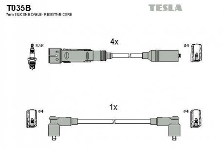 Провода зажигания, комплект TESLA T035B