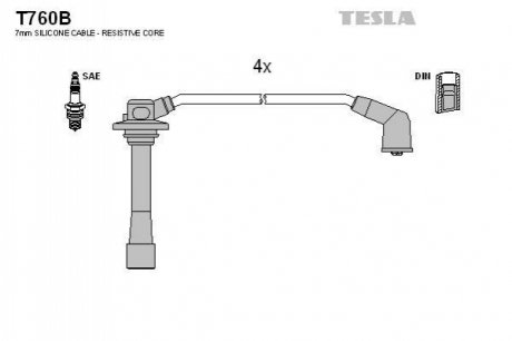 Провода зажигания, комплект TESLA T760B