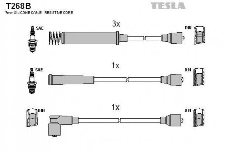 Провода зажигания, комплект TESLA T268B (фото 1)