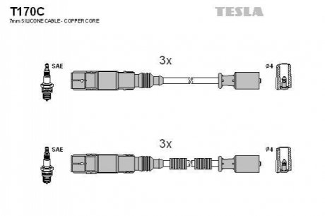 Комплект высоковольтных проводов SMART TESLA T170C