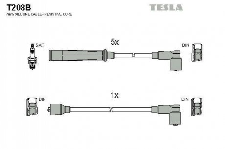 Провода зажигания, комплект TESLA T208B