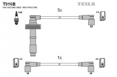 Провода зажигания, комплект TESLA T916B