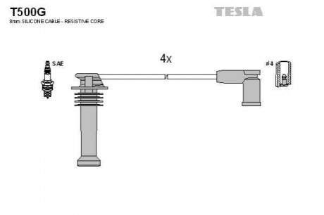 Комплект электропроводки TESLA T500G (фото 1)