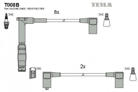 Комплект электропроводки TESLA T008B