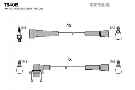 Кабель запалювання к-кт Renault 86-01 1,7 TESLA T840B