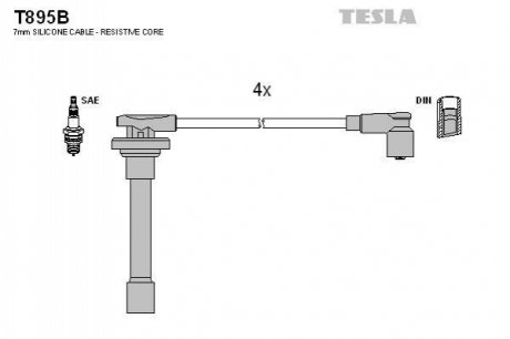 Провода зажигания, комплект TESLA T895B