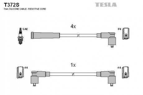 Комплект электропроводки TESLA T372S (фото 1)