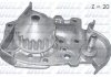 Насос системи охолодження R135