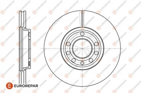 ДИСК ГАЛЬМ. ПЕРЕДНІЙ 2ШТ EUROREPAR 1667858480 (фото 1)