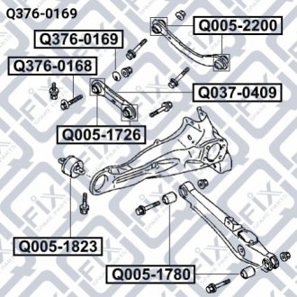 Болт з ексцентриком Q-fix Q3760169 (фото 1)