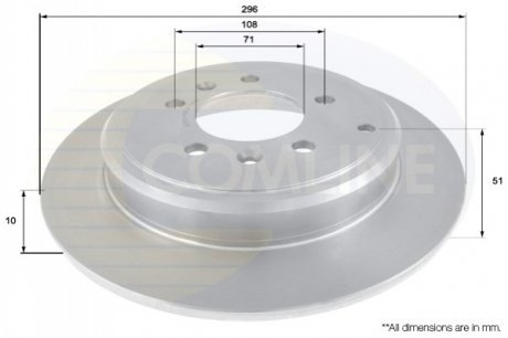 Тормозной диск COMLINE ADC1549 (фото 1)