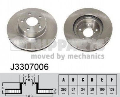 Тормозной диск NIPPARTS J3307006