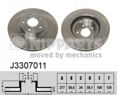 Тормозной диск NIPPARTS J3307011