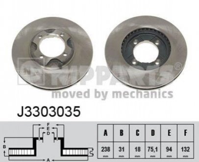 Тормозной диск NIPPARTS J3303035