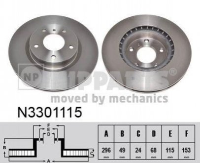 Тормозной диск NIPPARTS N3301115