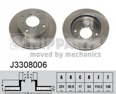 Тормозной диск перед. SUBARU NIPPARTS J3308006