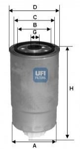 Фильтр UFI 24.H2O.05