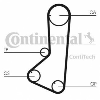 Ремень ГРМ Contitech CT839K1