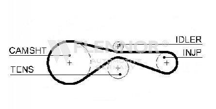 Ремінь ГРМ Flennor 4502V (фото 1)
