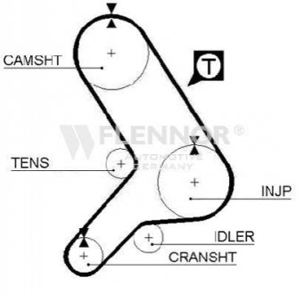 Ремінь ГРМ Flennor 4067 (фото 1)