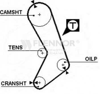 Ремень ГРМ Flennor 4992