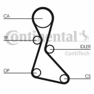 Ремень ГРМ Contitech CT 553