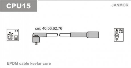 Комплект проводов зажигания Citroen 2.0i 89-, Peugeot 1.9-2.0i 91- Janmor CPU15 (фото 1)