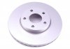 Гальмівний диск FORD P. FOCUS 04-/C-MAX/S40/V50/C30278X25 MEYLE 5835215026PD (фото 2)