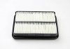 Фильтр воздушный PSA C4/4008/Mitsubishi 1.8HDI 12- CLEAN FILTERS MA3252 (фото 1)