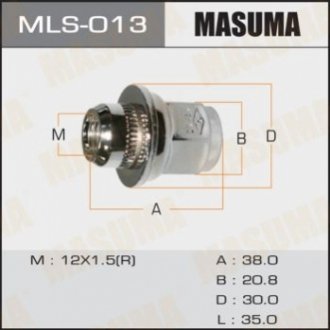 Гайка колесная M 12x1.5(R) под ключ 21 MASUMA MLS013