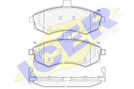 Комплект тормознх колодок, дисковой тормозной механизм ICER 181643