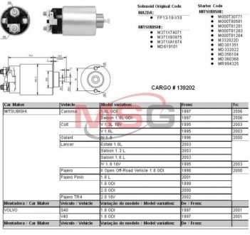 Втягивающее реле 323 626 Premacy 1.8 2.0 CARGO 139202