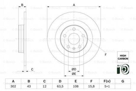 TARCZA HAM. VOLVO T. S90/V90/XC60 16- BOSCH 0986479F31