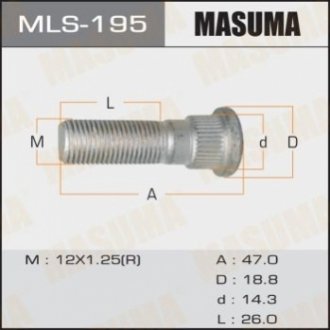 Шпилька колеса Nissan MASUMA MLS-195 (фото 1)
