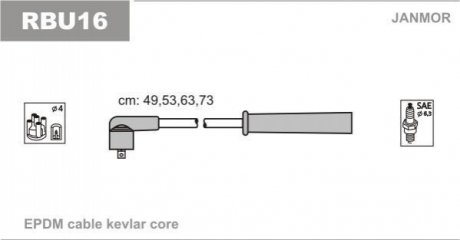 Комплект проводов зажигания Janmor RBU16