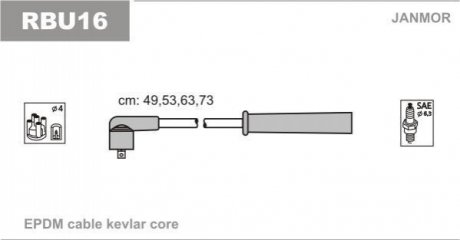 Дроти В/В Renault Clio 1.1-1.2 98- Janmor RBU16