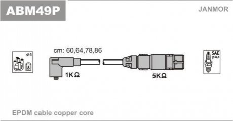 Комплект проводов зажигания Janmor ABM49P (фото 1)