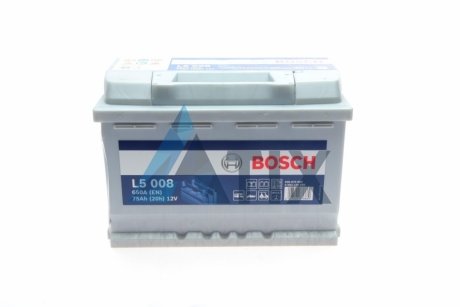 Акумулятор 12В/75Аг/650А/18,91кг BOSCH 0 092 L50 080 (фото 1)